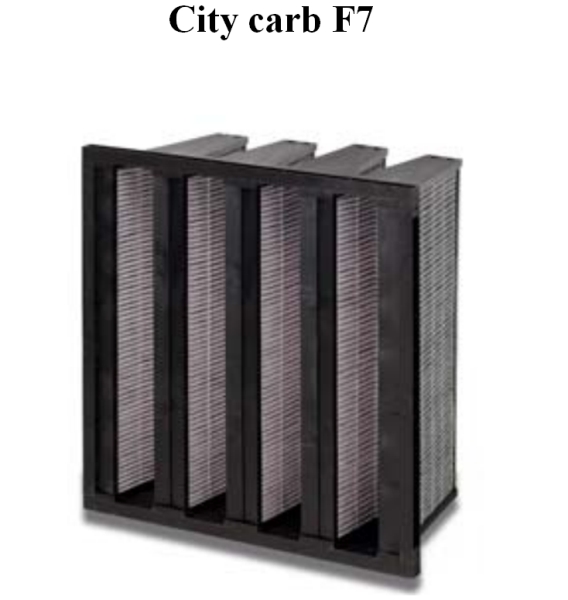 City carb F7